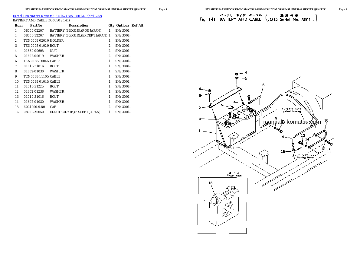 Protected: EG15-3 S/N 3001-UP Partsbook