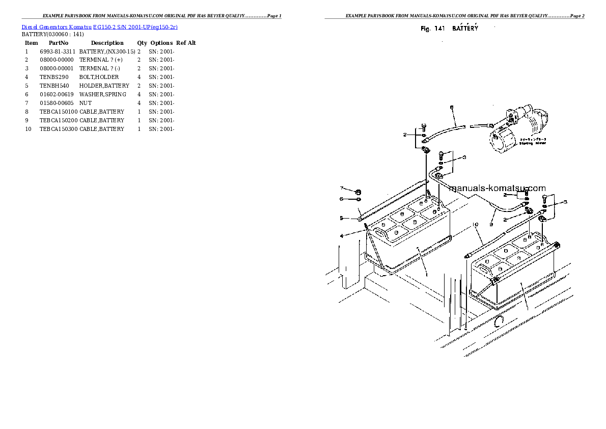 Protected: EG150-2 S/N 2001-UP Partsbook