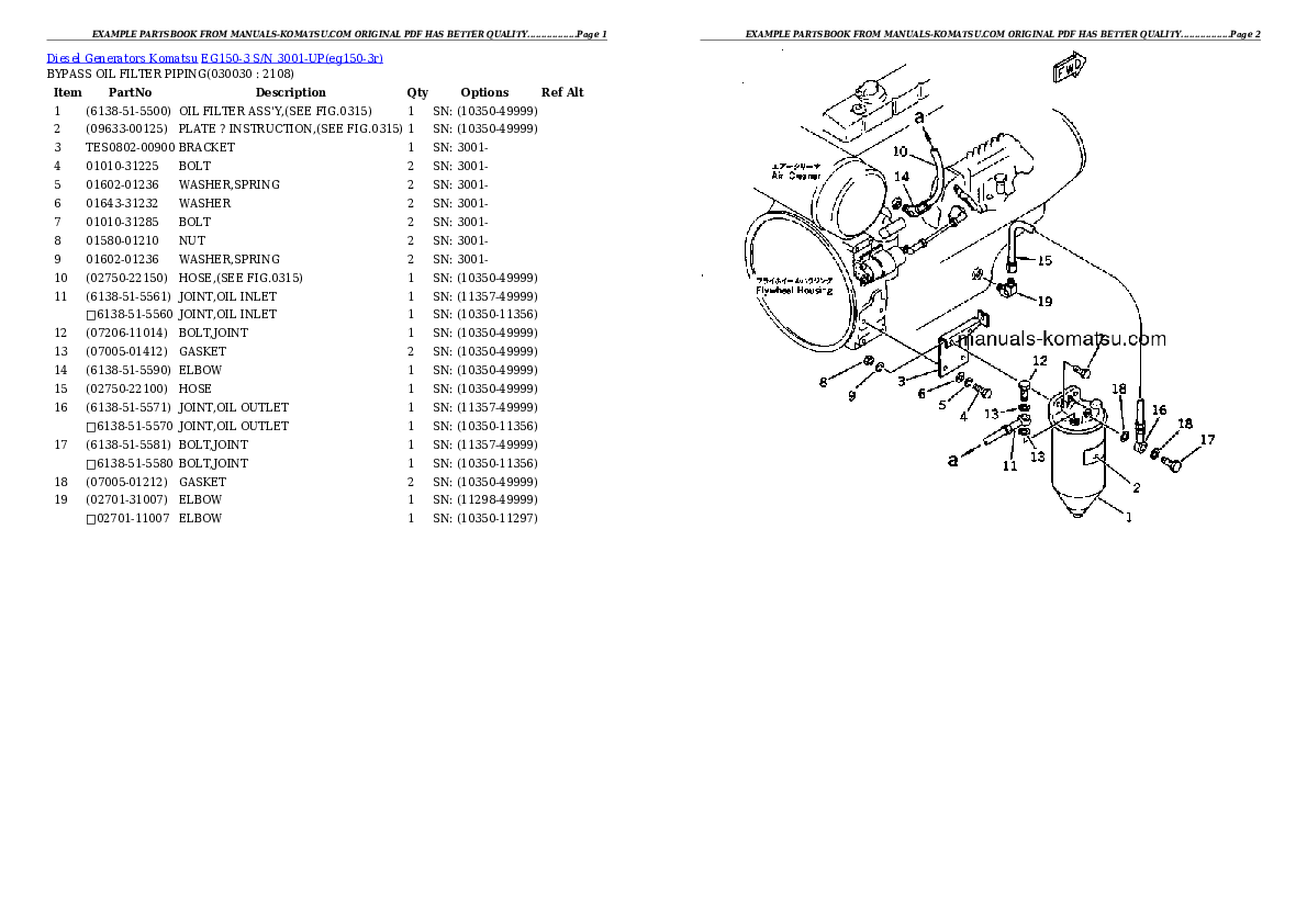 EG150-3 S/N 3001-UP Partsbook