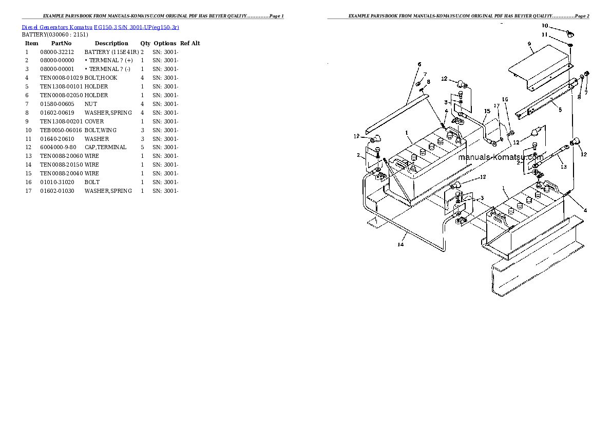 Protected: EG150-3 S/N 3001-UP Partsbook