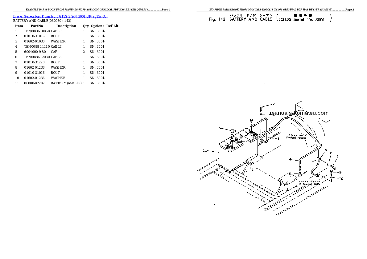 Protected: EG15S-3 S/N 3001-UP Partsbook
