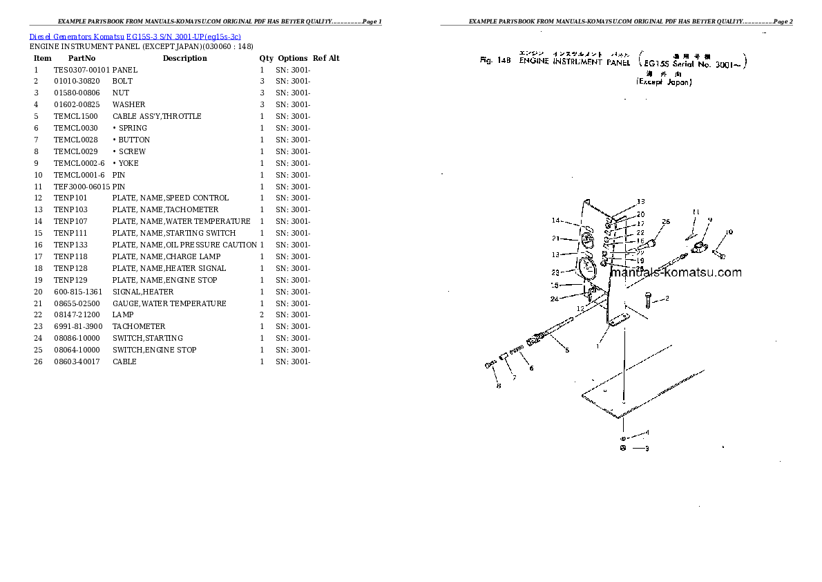 Protected: EG15S-3 S/N 3001-UP Partsbook