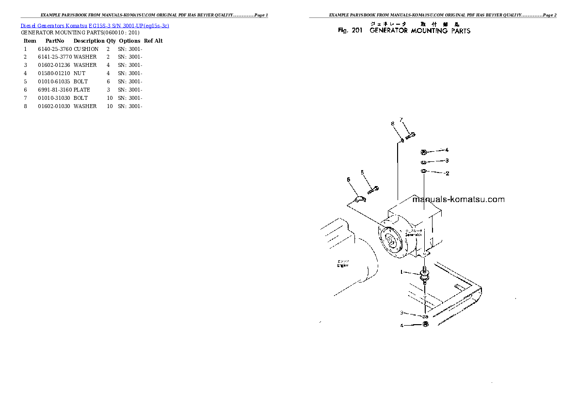 Protected: EG15S-3 S/N 3001-UP Partsbook