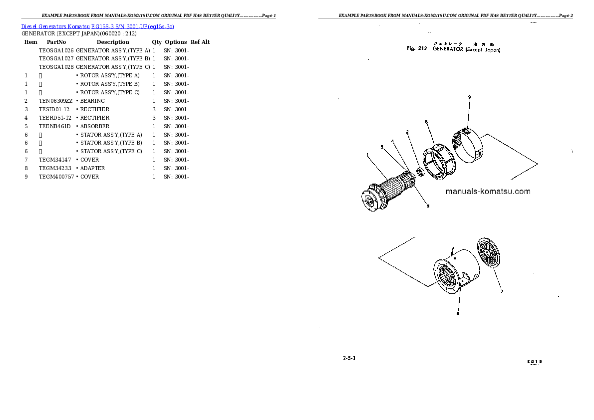 Protected: EG15S-3 S/N 3001-UP Partsbook