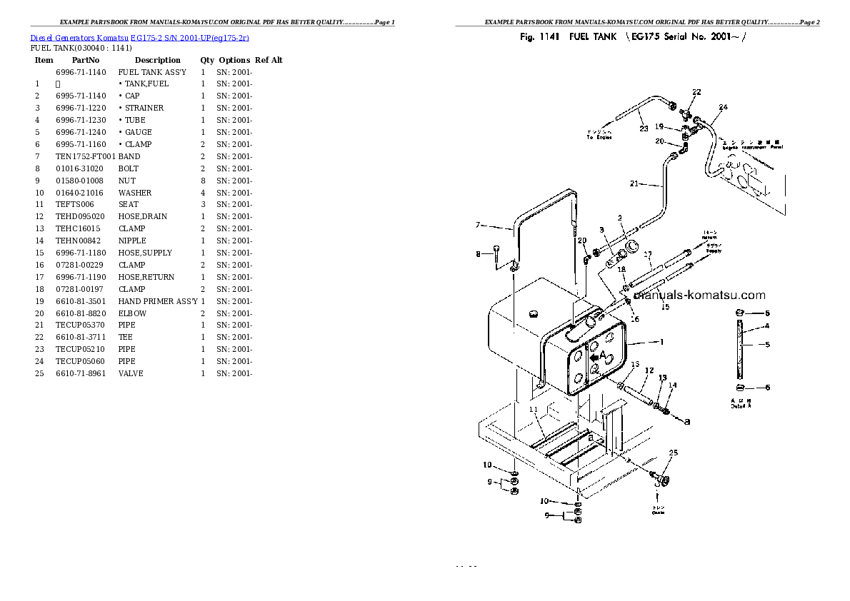 Protected: EG175-2 S/N 2001-UP Partsbook