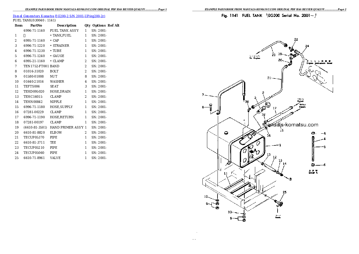 Protected: EG200-2 S/N 2001-UP Partsbook