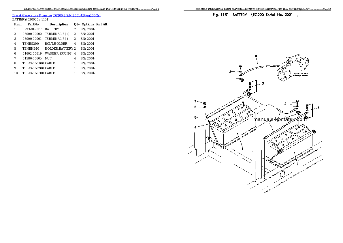 Protected: EG200-2 S/N 2001-UP Partsbook