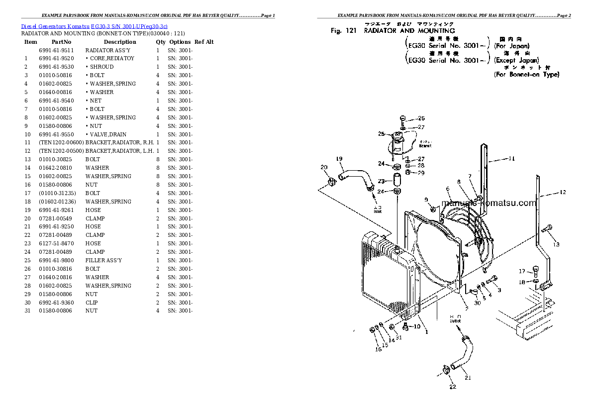 Protected: EG30-3 S/N 3001-UP Partsbook