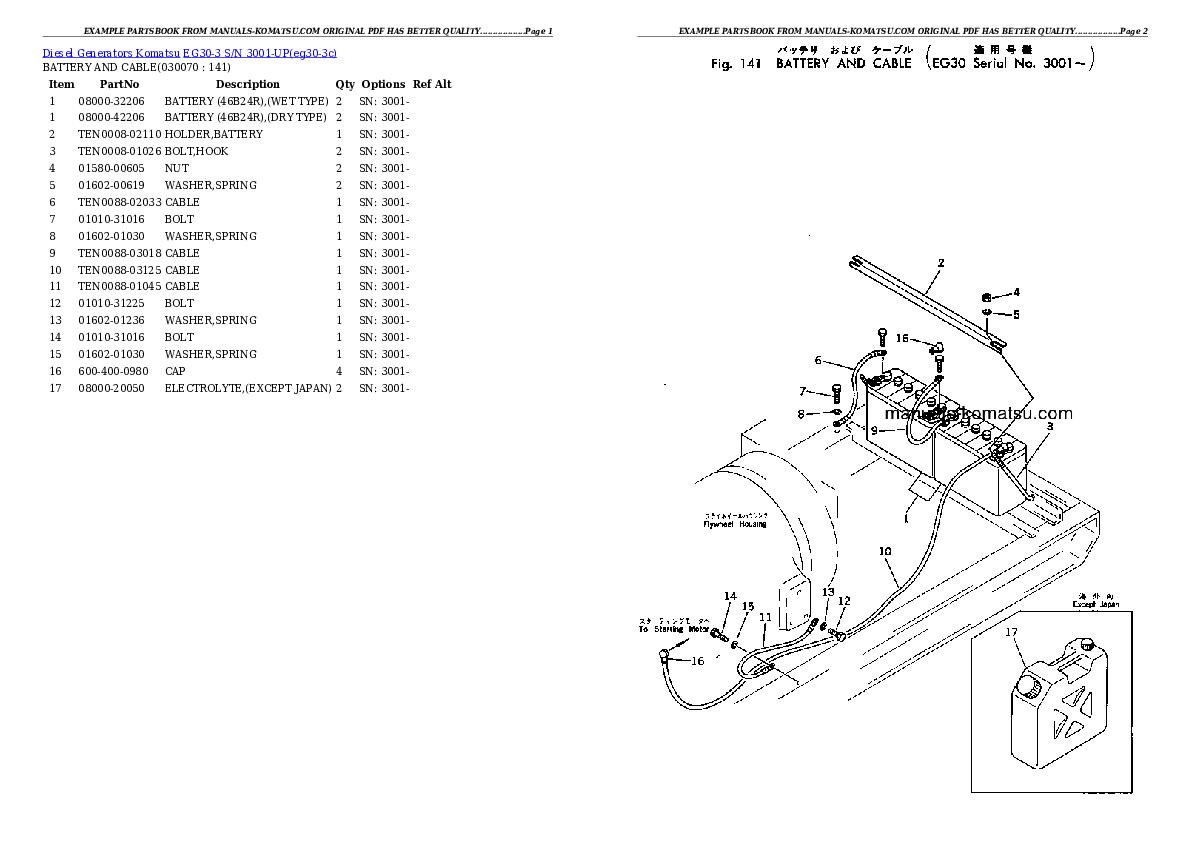 Protected: EG30-3 S/N 3001-UP Partsbook