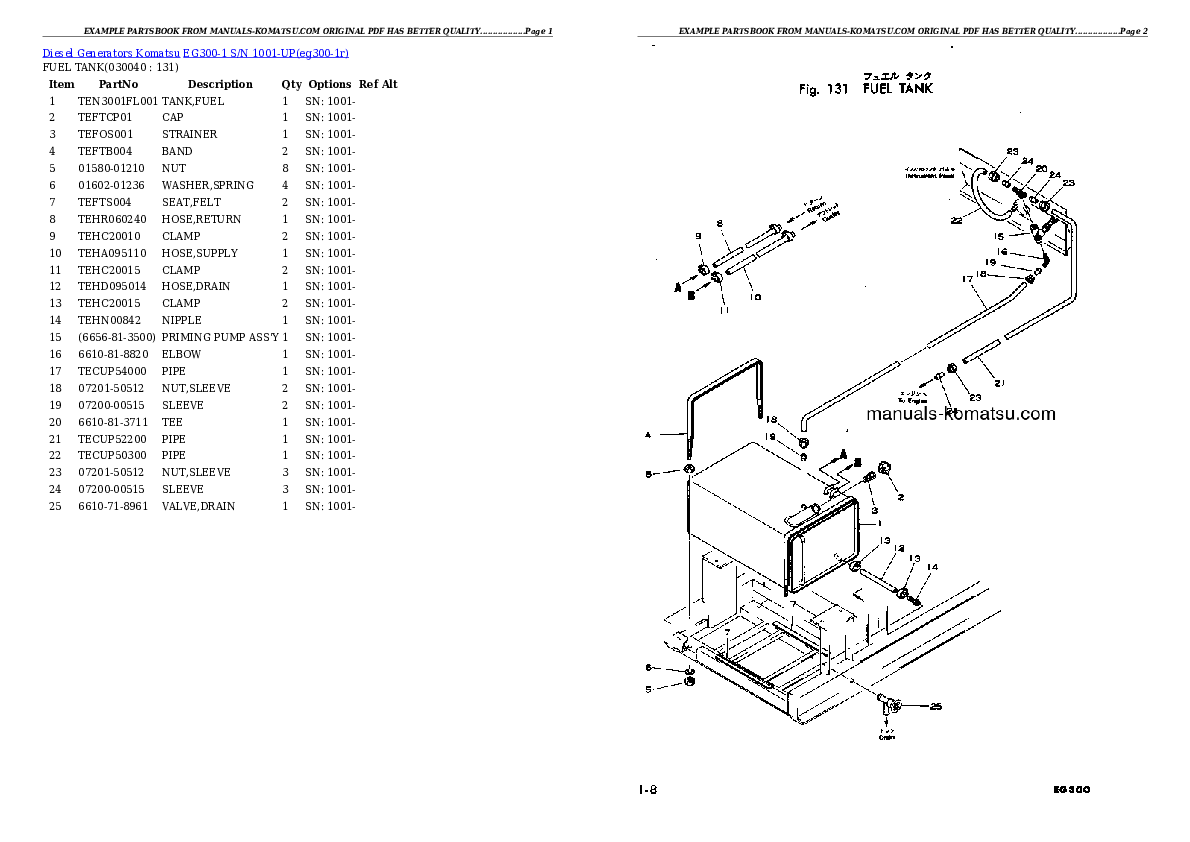 Protected: EG300-1 S/N 1001-UP Partsbook