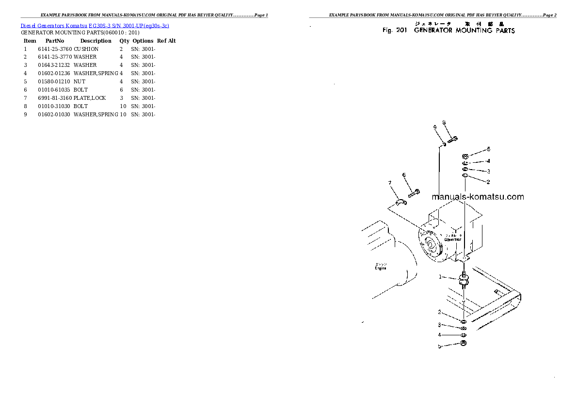 Protected: EG30S-3 S/N 3001-UP Partsbook
