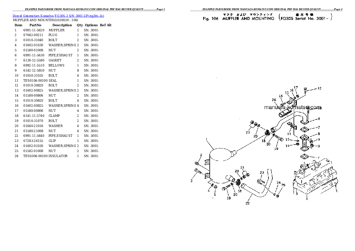 Protected: EG30S-3 S/N 3001-UP Partsbook