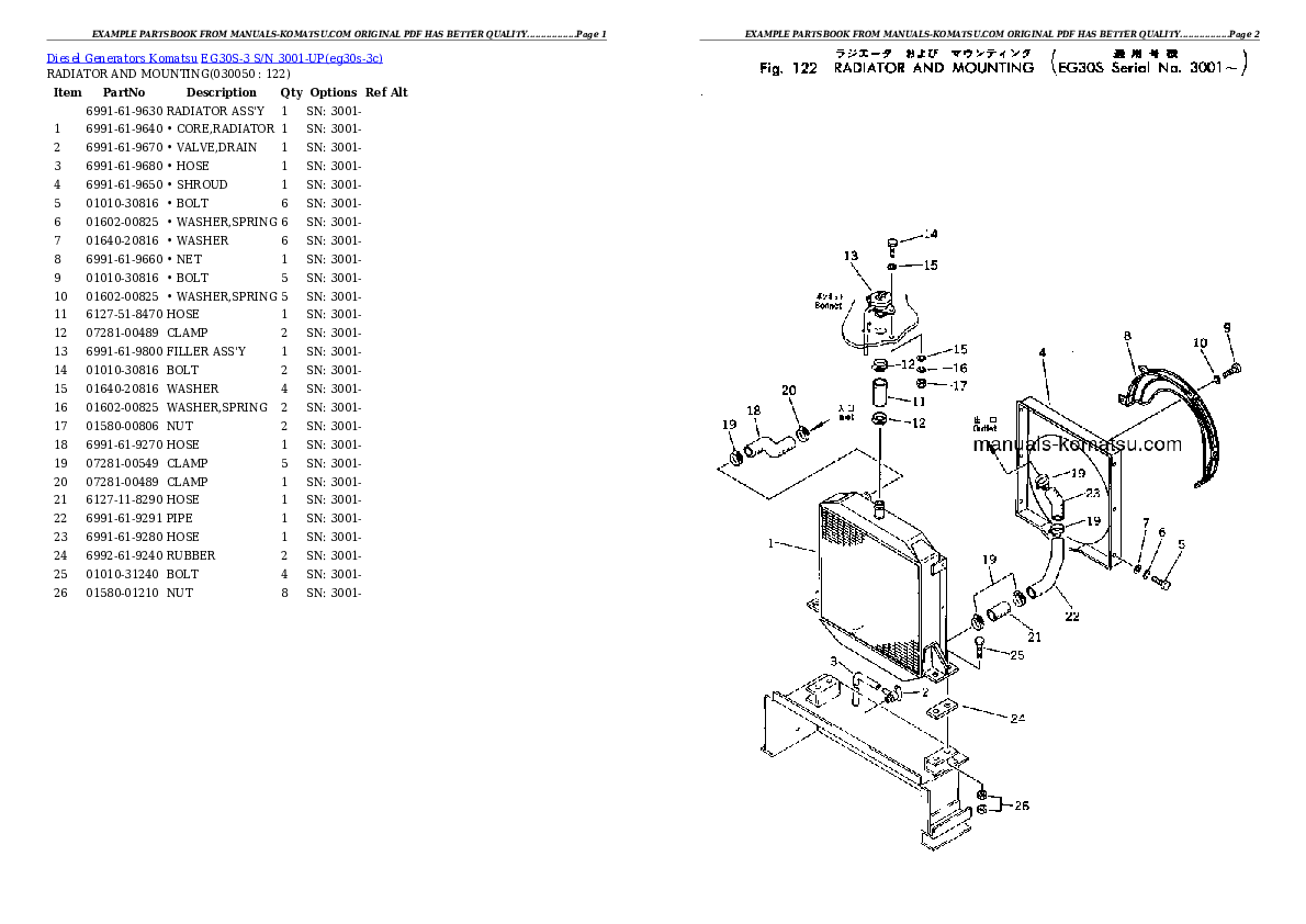 Protected: EG30S-3 S/N 3001-UP Partsbook