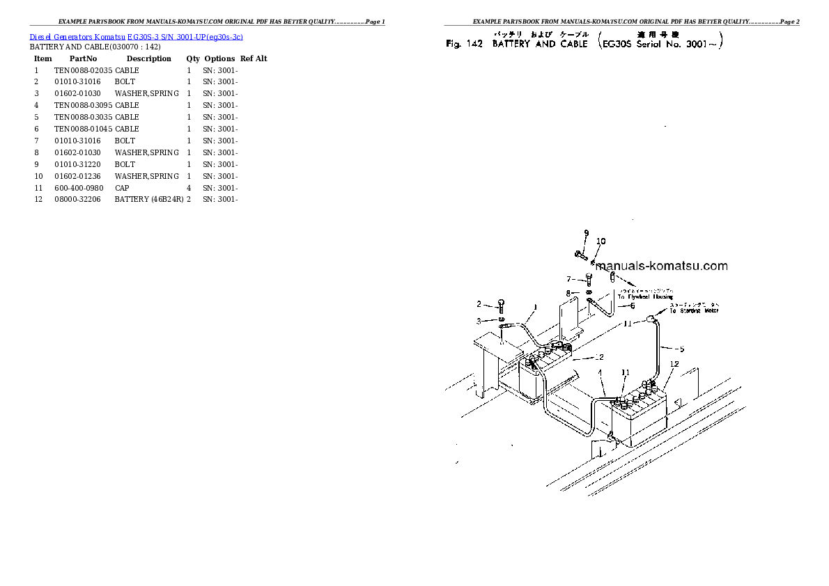 Protected: EG30S-3 S/N 3001-UP Partsbook