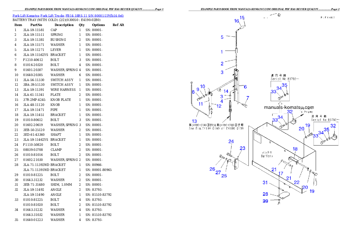 Protected: FB14-18RS-11 S/N 80001-UP Partsbook
