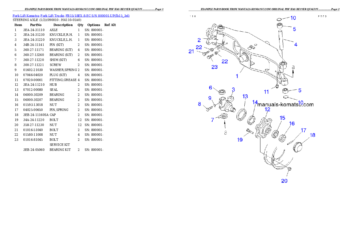 Protected: FB15/18EX-8-EC S/N 800001-UP Partsbook