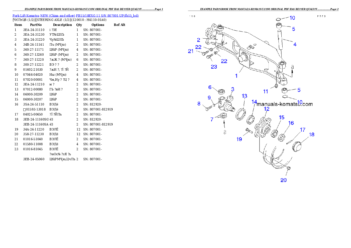Protected: FB15/18EXG-11 S/N 807001-UP Partsbook