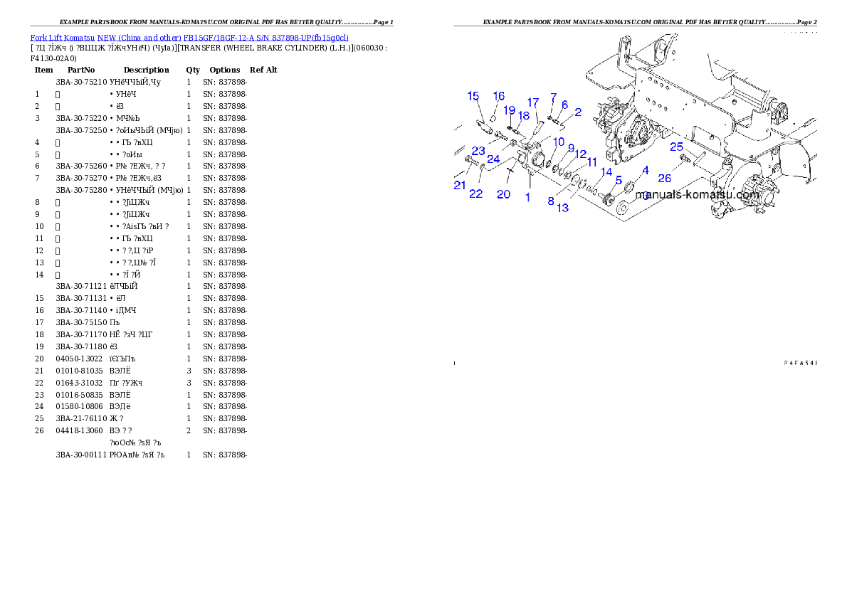 Protected: FB15GF/18GF-12-A S/N 837898-UP Partsbook