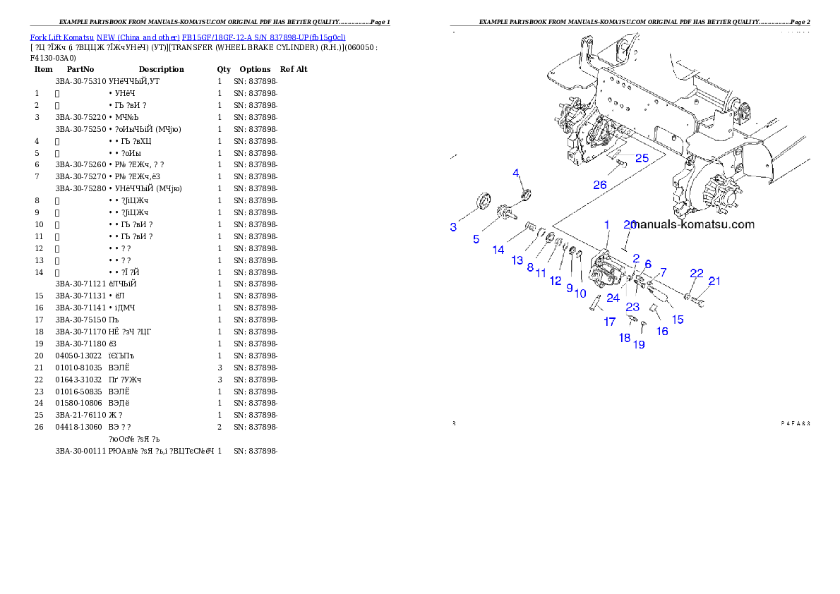 Protected: FB15GF/18GF-12-A S/N 837898-UP Partsbook
