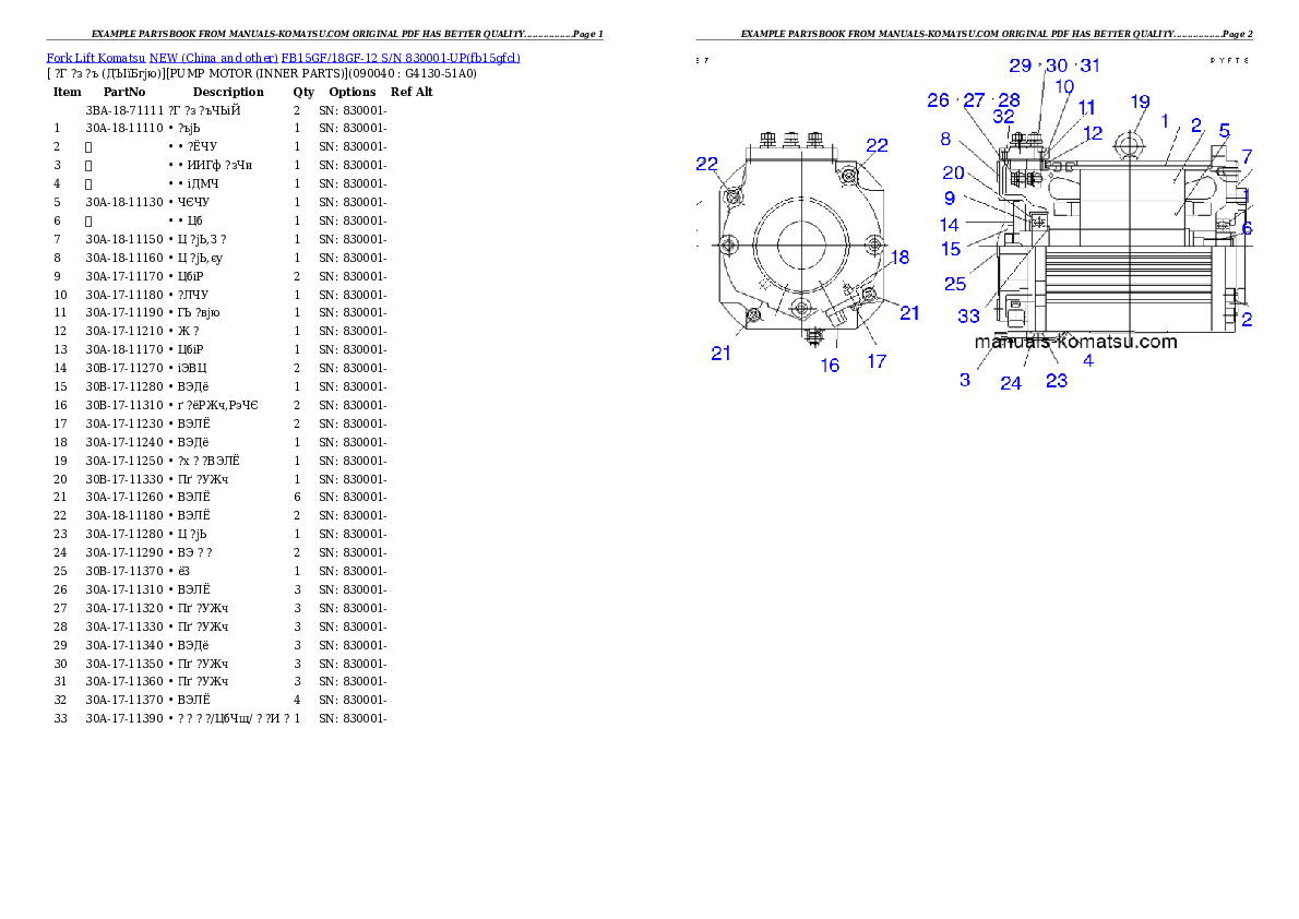 Protected: FB15GF/18GF-12 S/N 830001-UP Partsbook
