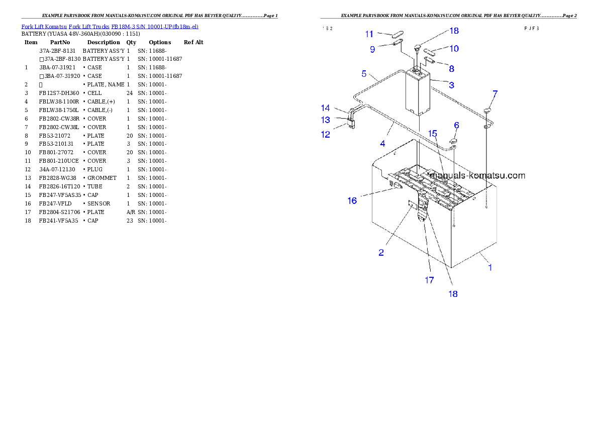 Protected: FB18M-3 S/N 10001-UP Partsbook