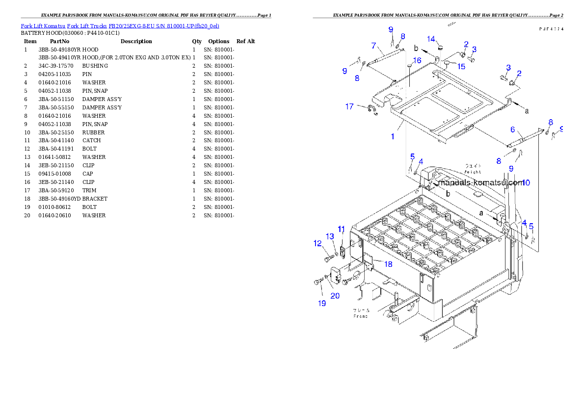 Protected: FB20/25EXG-8-EU S/N 810001-UP Partsbook
