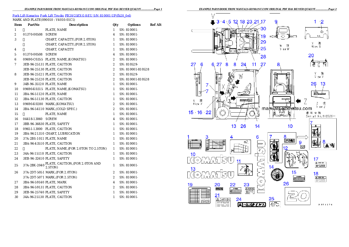 Protected: FB20/25EXG-8-EU S/N 810001-UP Partsbook