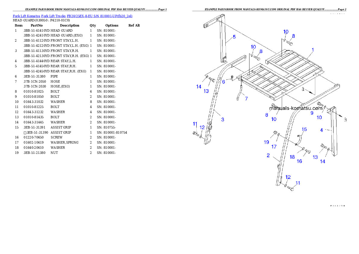 Protected: FB20/25EX-8-EU S/N 810001-UP Partsbook