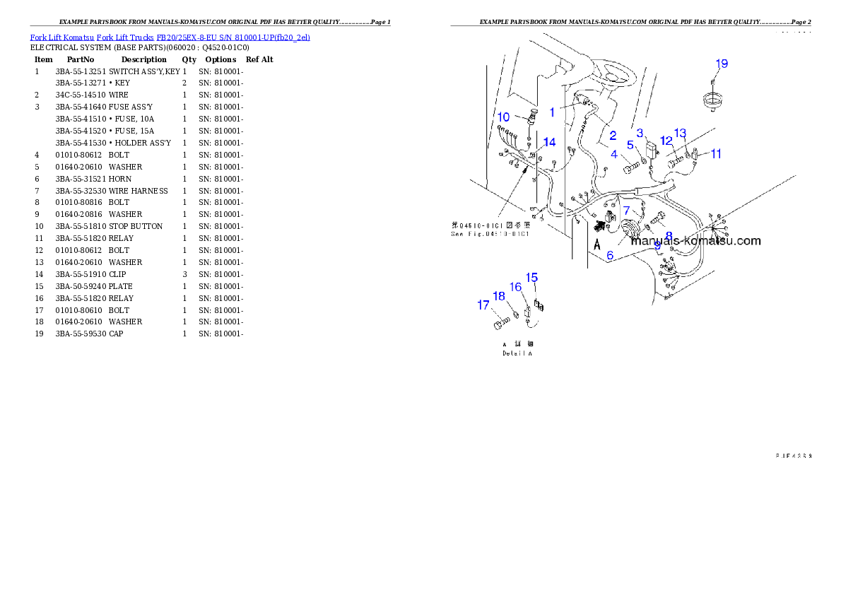 Protected: FB20/25EX-8-EU S/N 810001-UP Partsbook