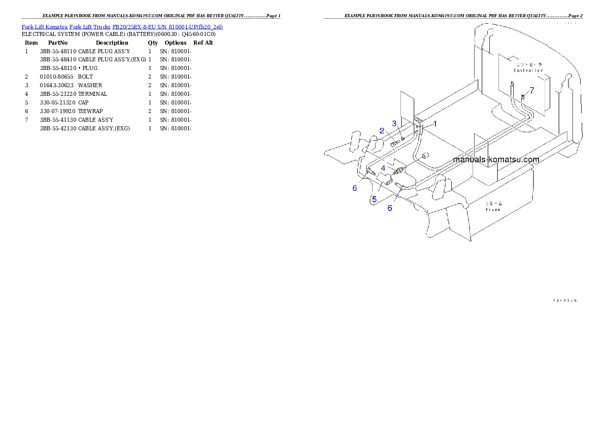 Protected: FB20/25EX-8-EU S/N 810001-UP Partsbook