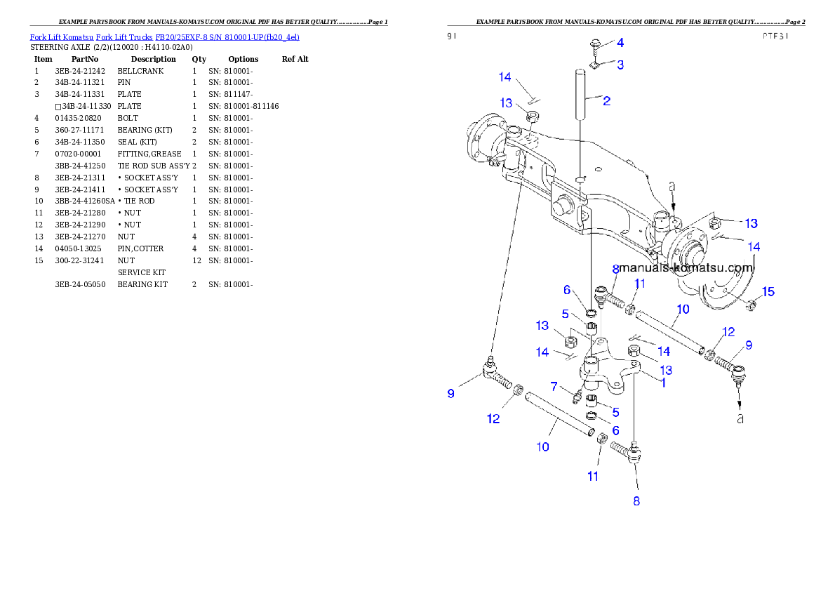 Protected: FB20/25EXF-8 S/N 810001-UP Partsbook