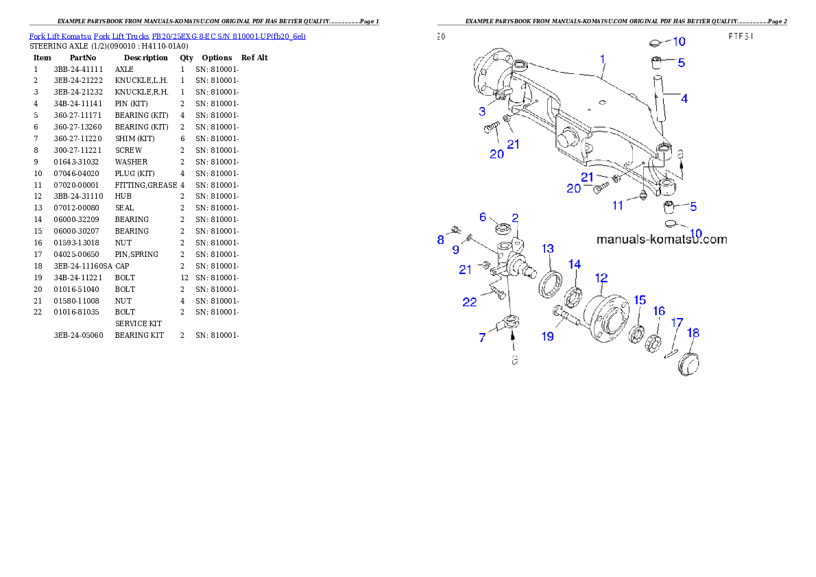Protected: FB20/25EXG-8-EC S/N 810001-UP Partsbook