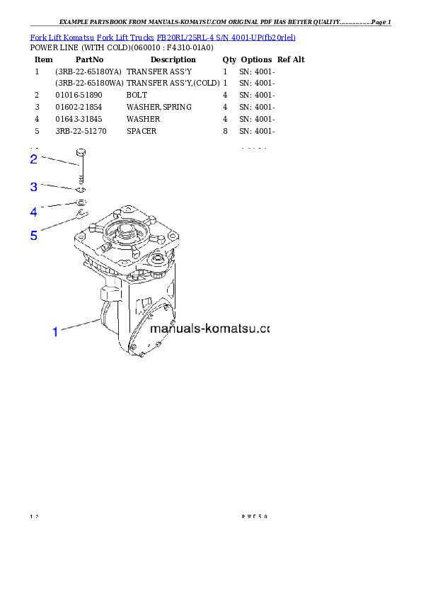 Protected: FB20RL/25RL-4 S/N 4001-UP Partsbook