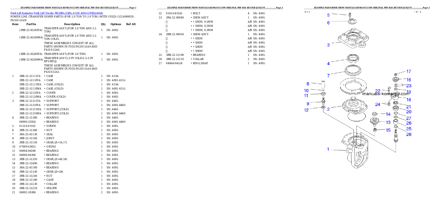 Protected: FB20RL/25RL-4 S/N 4001-UP Partsbook
