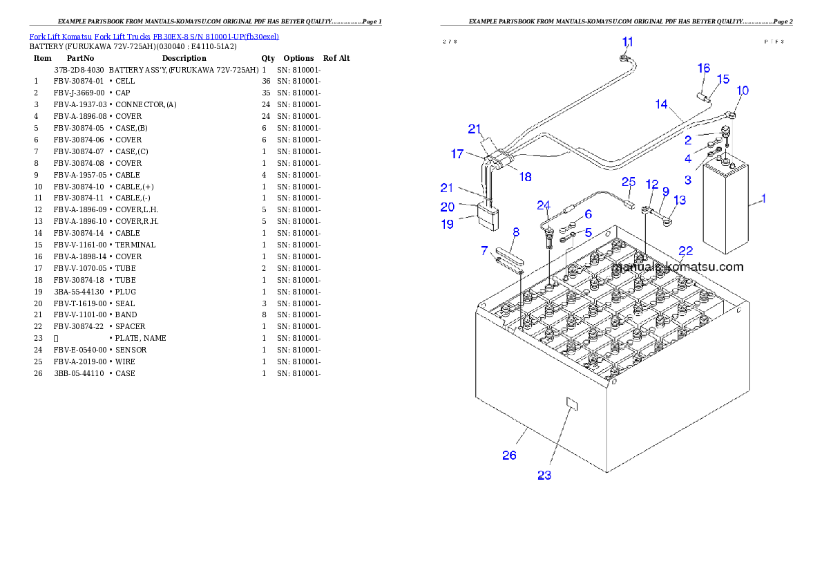 Protected: FB30EX-8 S/N 810001-UP Partsbook
