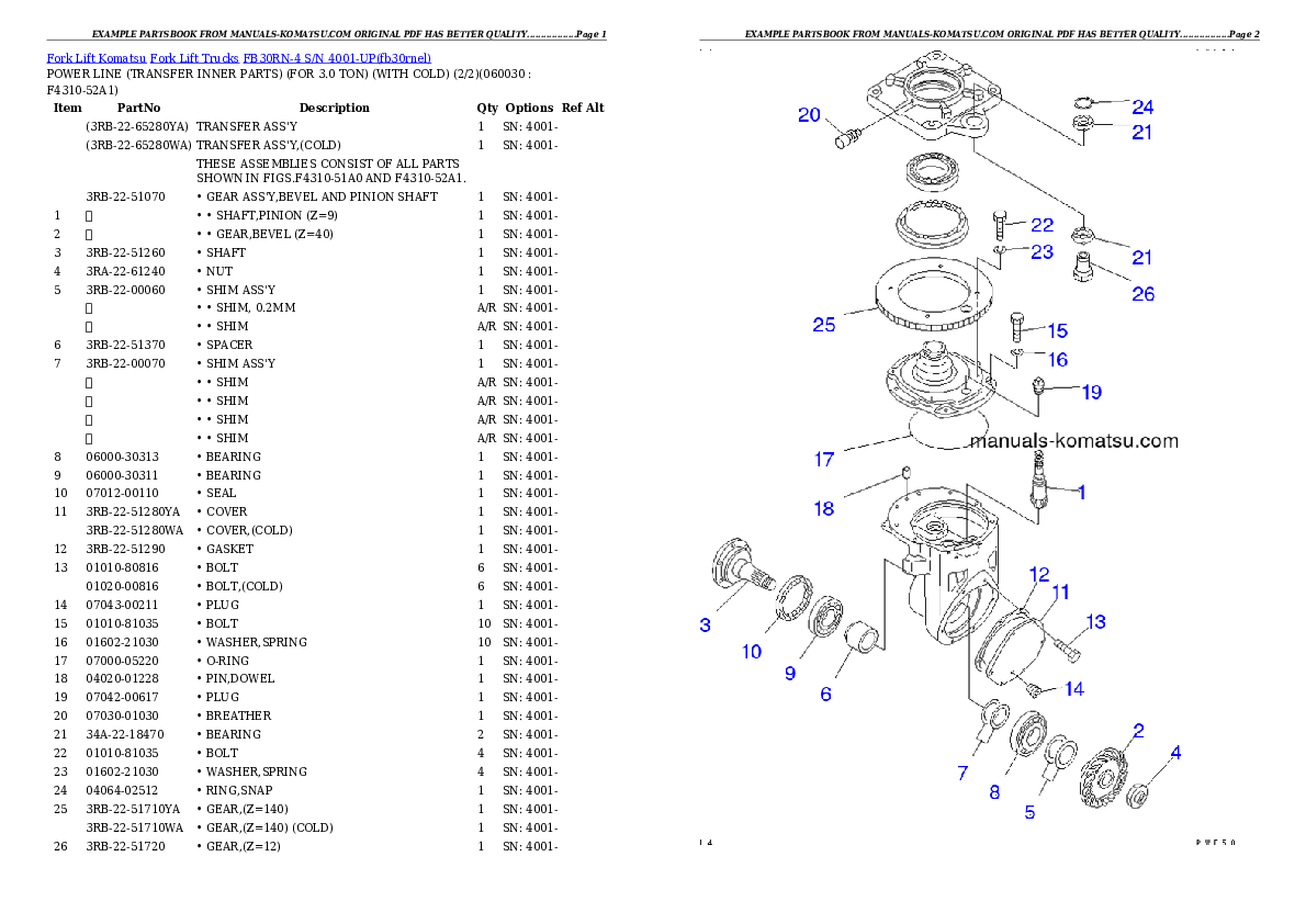 Protected: FB30RN-4 S/N 4001-UP Partsbook