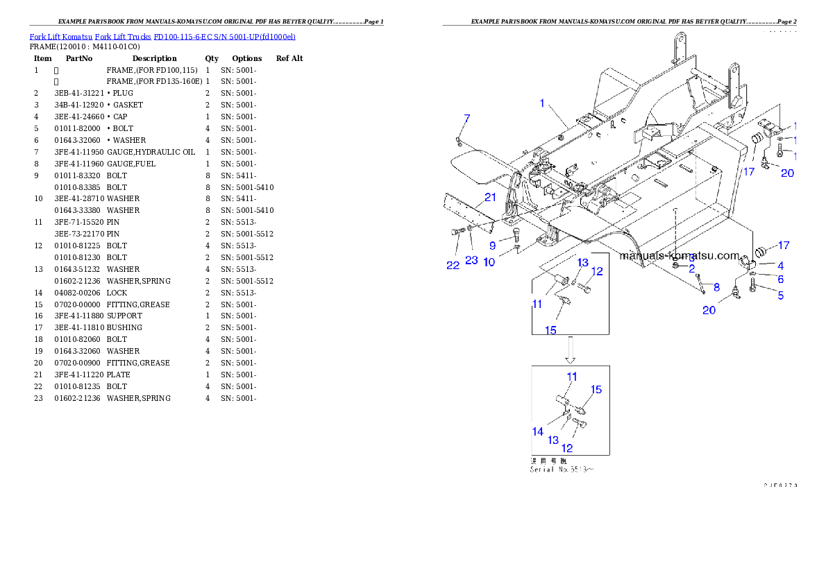 Protected: FD100-115-6-EC S/N 5001-UP Partsbook