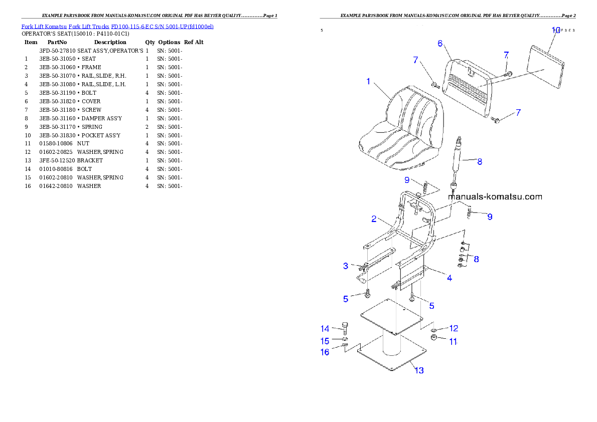 Protected: FD100-115-6-EC S/N 5001-UP Partsbook