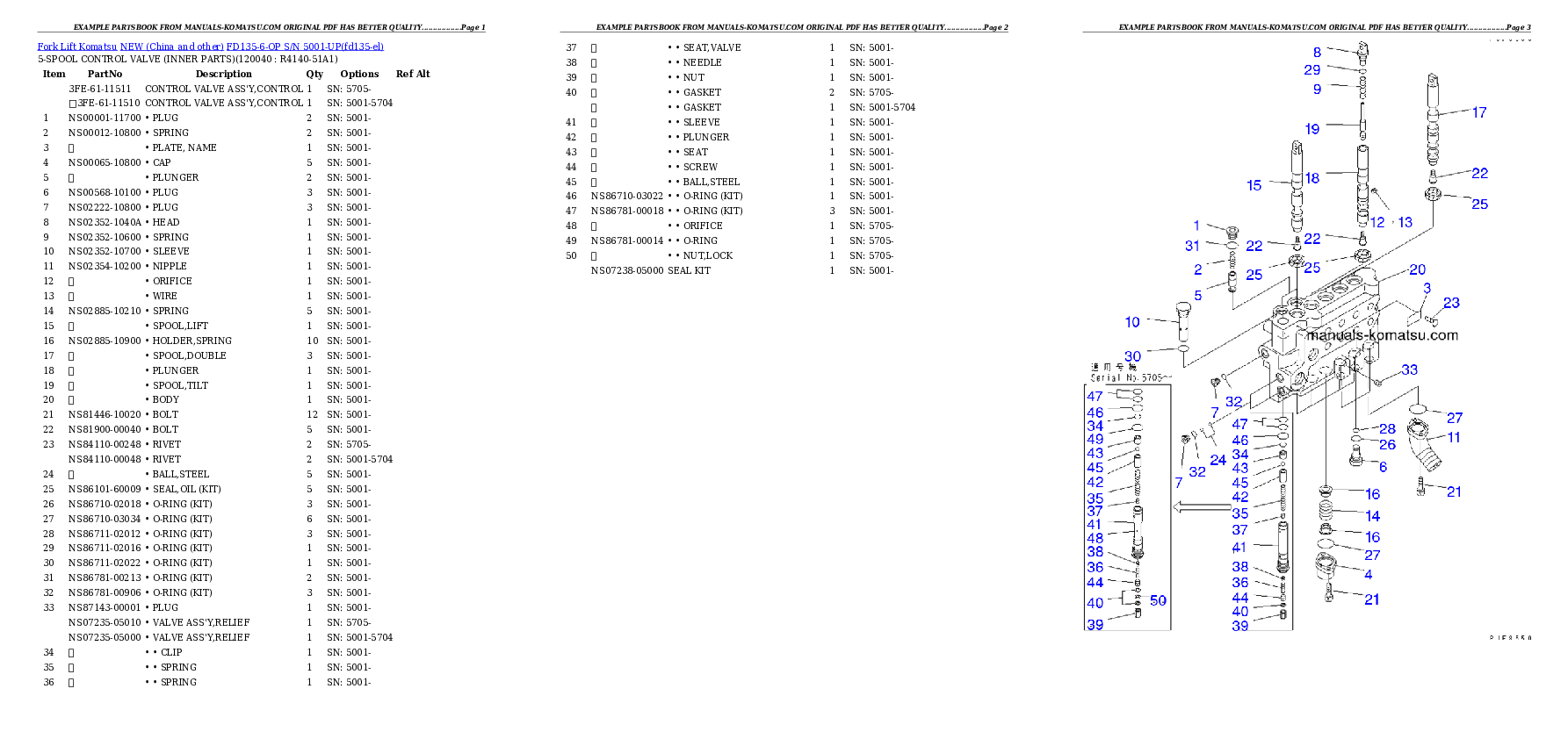 Protected: FD135-6-OP S/N 5001-UP Partsbook