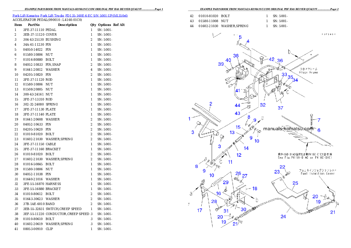 Protected: FD135-160E-6-EC S/N 5001-UP Partsbook