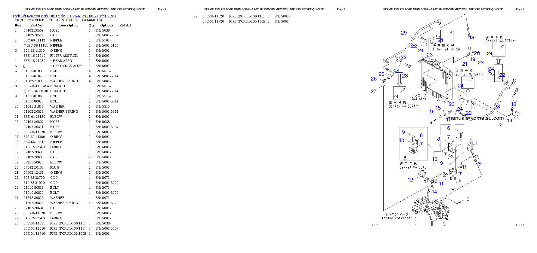 Protected: FD135-6 S/N 5001-UP Partsbook