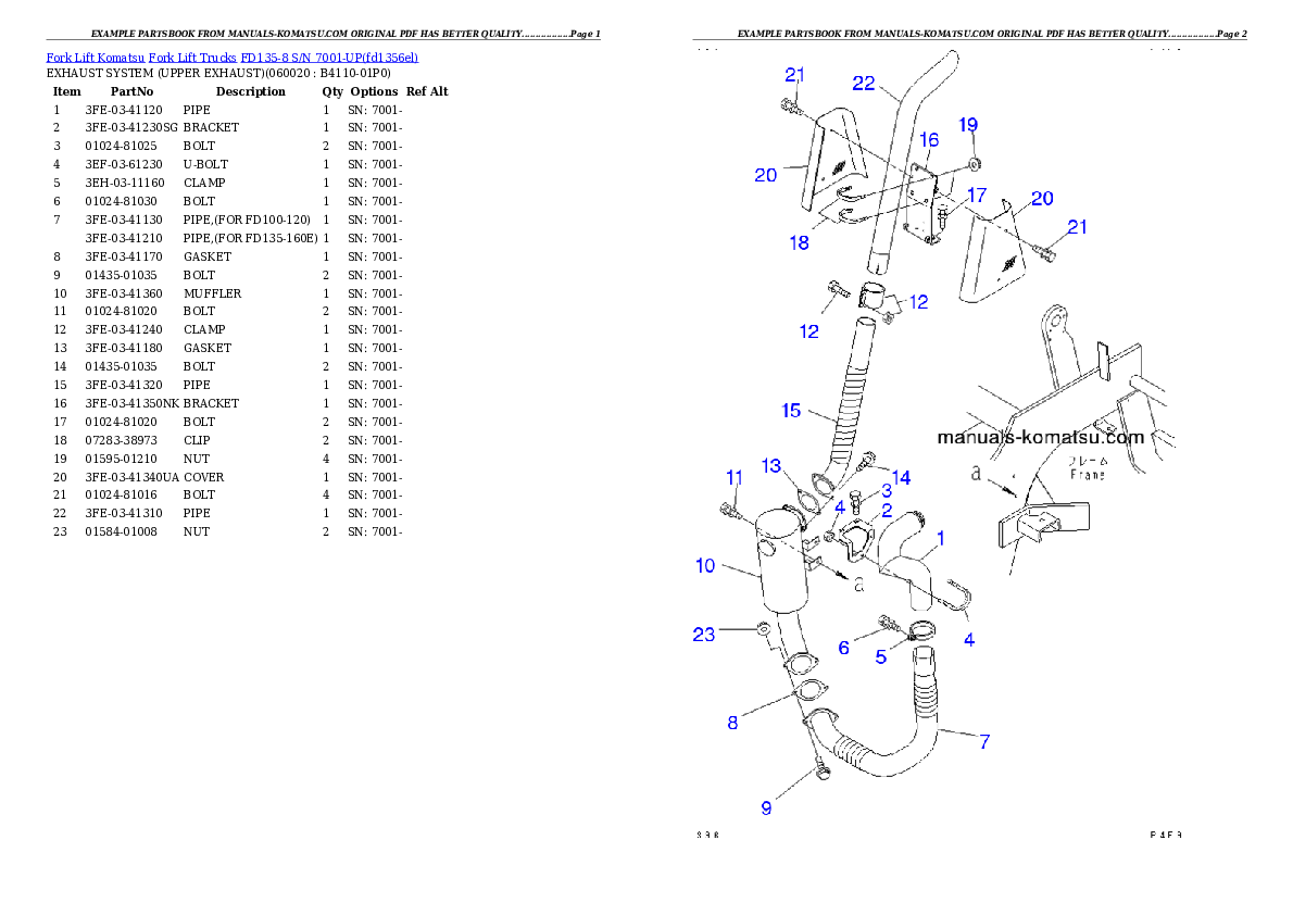 Protected: FD135-8 S/N 7001-UP Partsbook