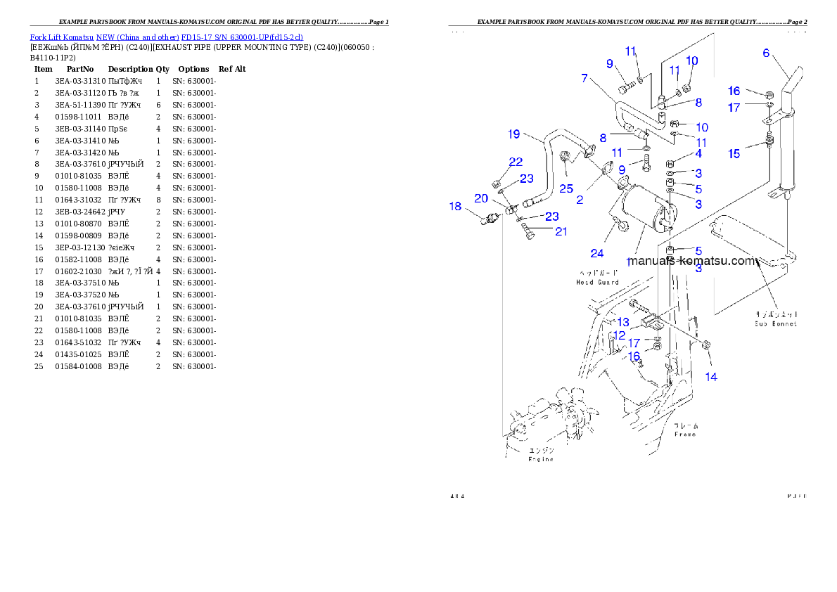 Protected: FD15-17 S/N 630001-UP Partsbook