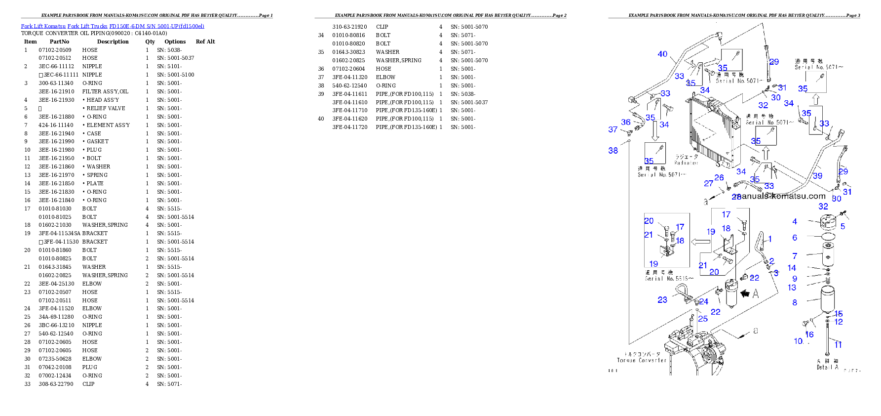 Protected: FD150E-6-DM S/N 5001-UP Partsbook