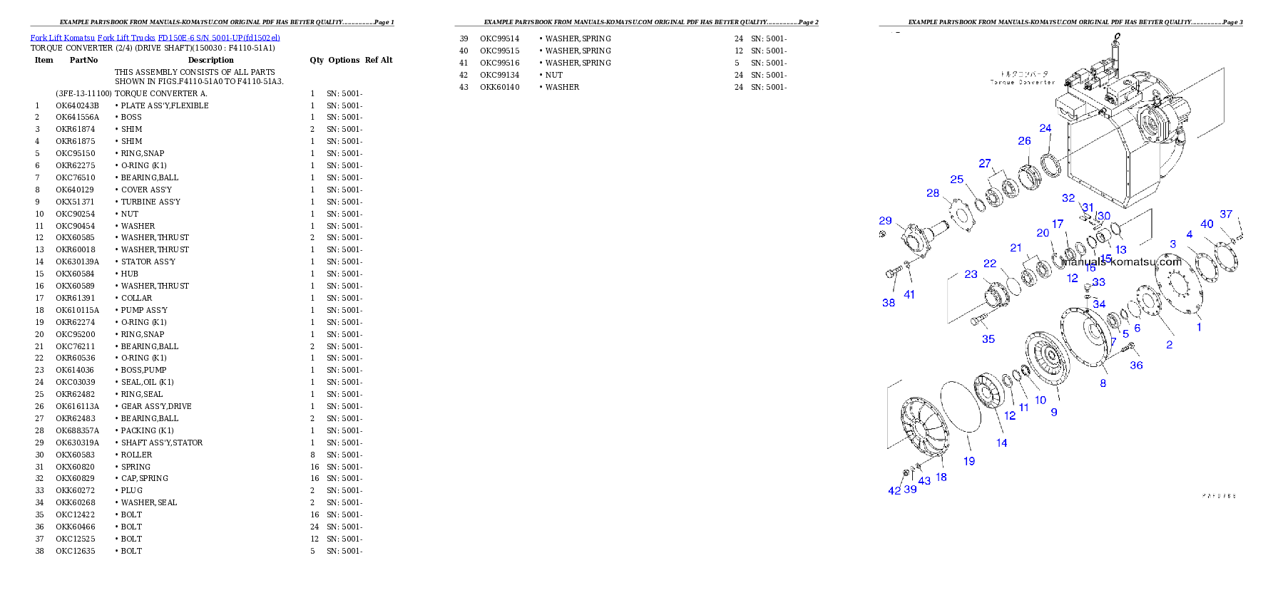 Protected: FD150E-6 S/N 5001-UP Partsbook