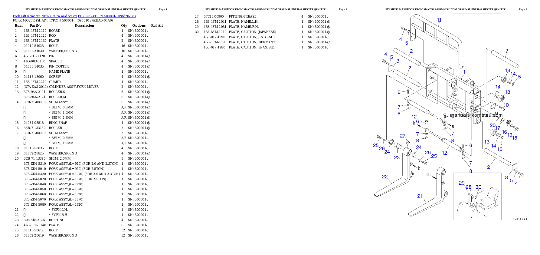 Protected: FD20-25-AT S/N 500001-UP Partsbook