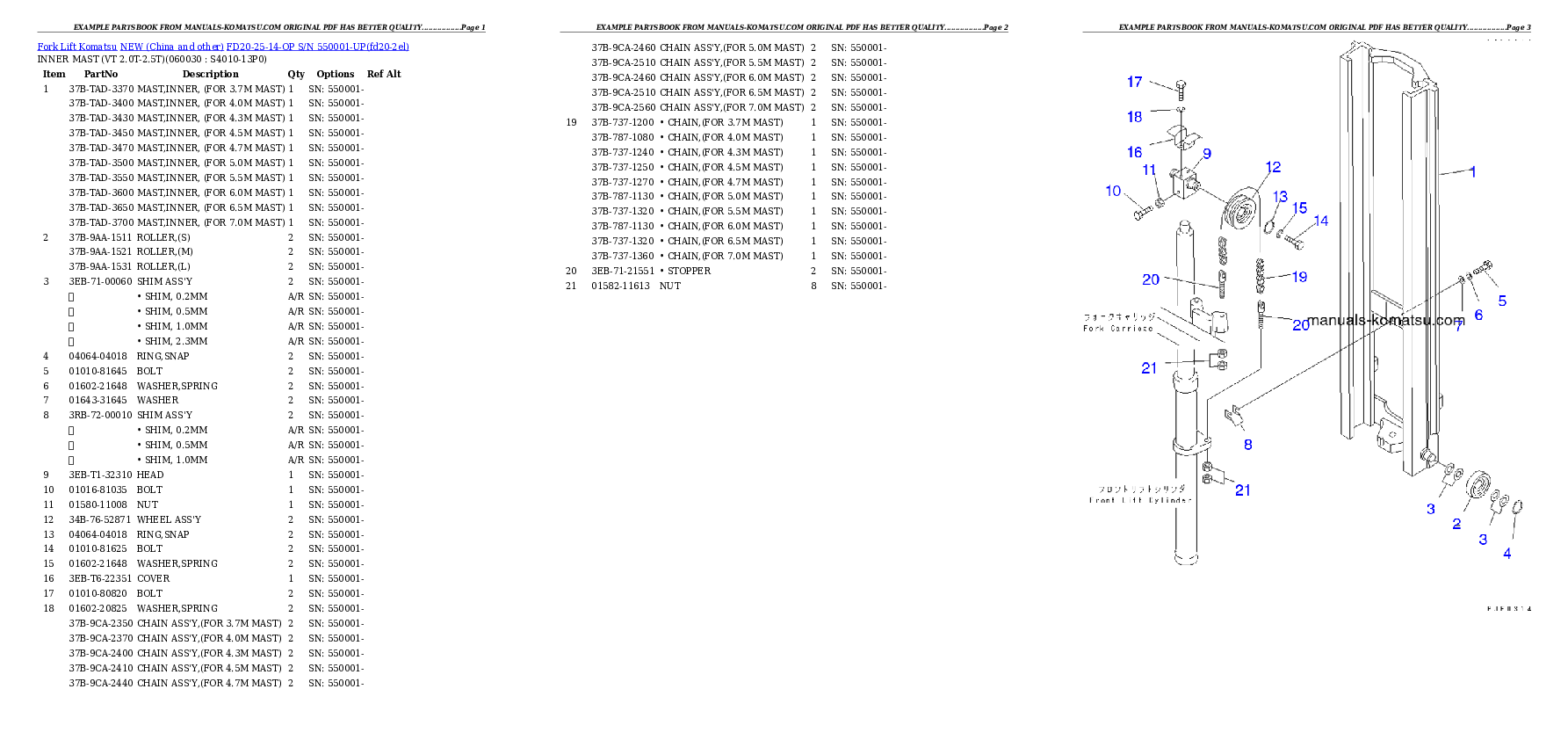 Protected: FD20-25-14-OP S/N 550001-UP Partsbook
