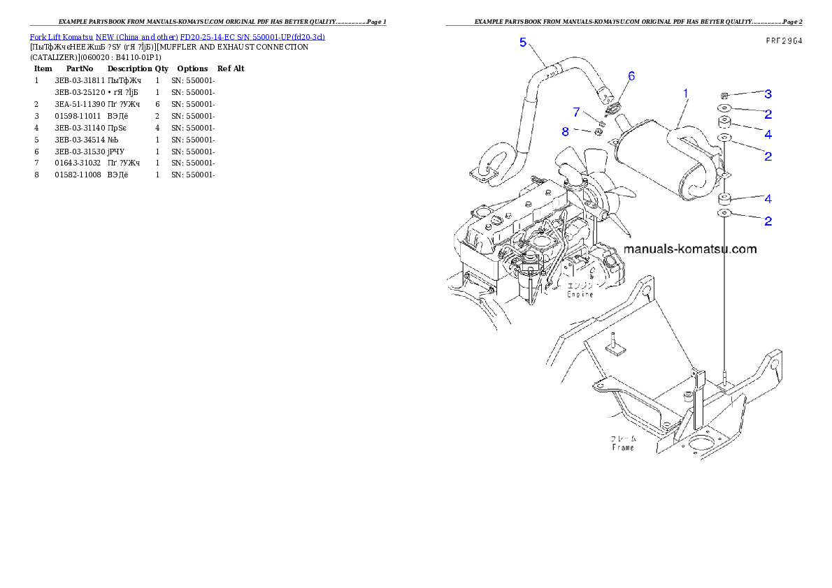 Protected: FD20-25-14-EC S/N 550001-UP Partsbook