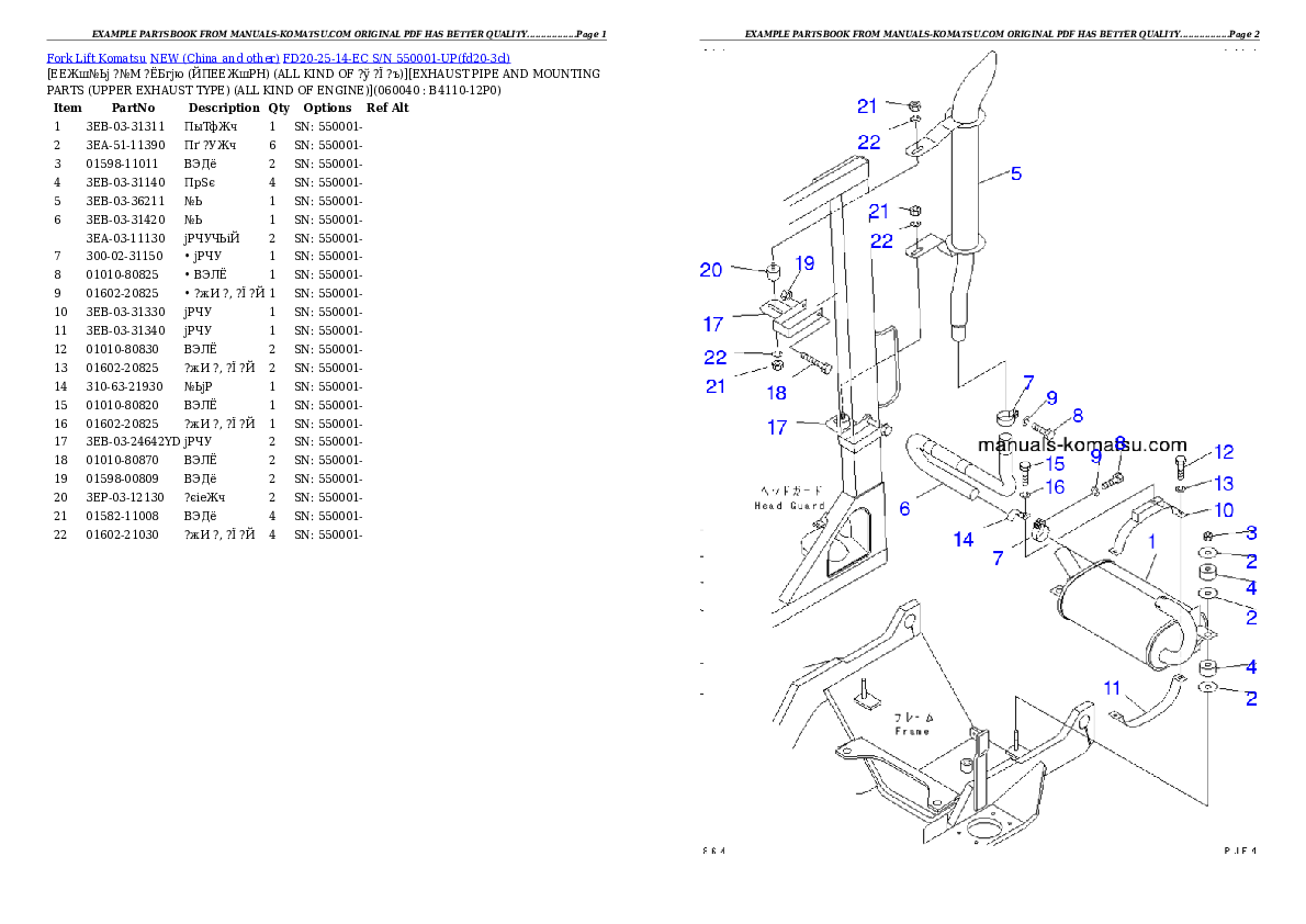 Protected: FD20-25-14-EC S/N 550001-UP Partsbook