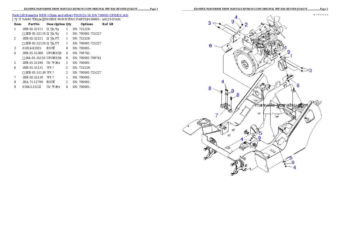 Protected: FD20/25-16 S/N 700001-UP Partsbook